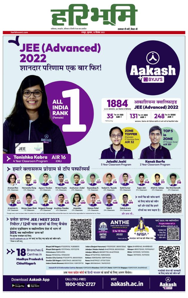 Haribhoomi Raipur Ispat Bhumi