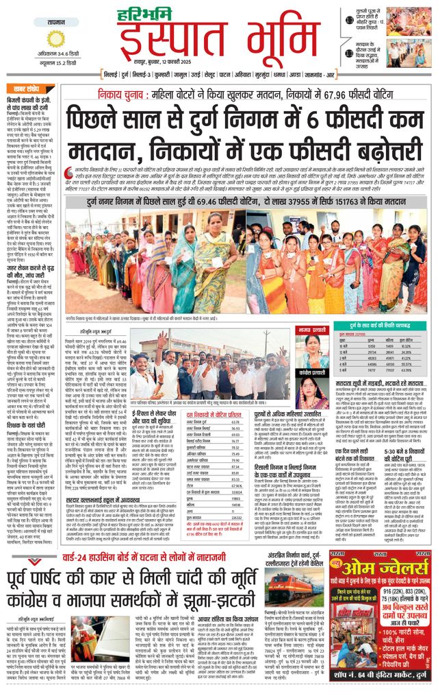 Haribhoomi Raipur Ispat Bhumi