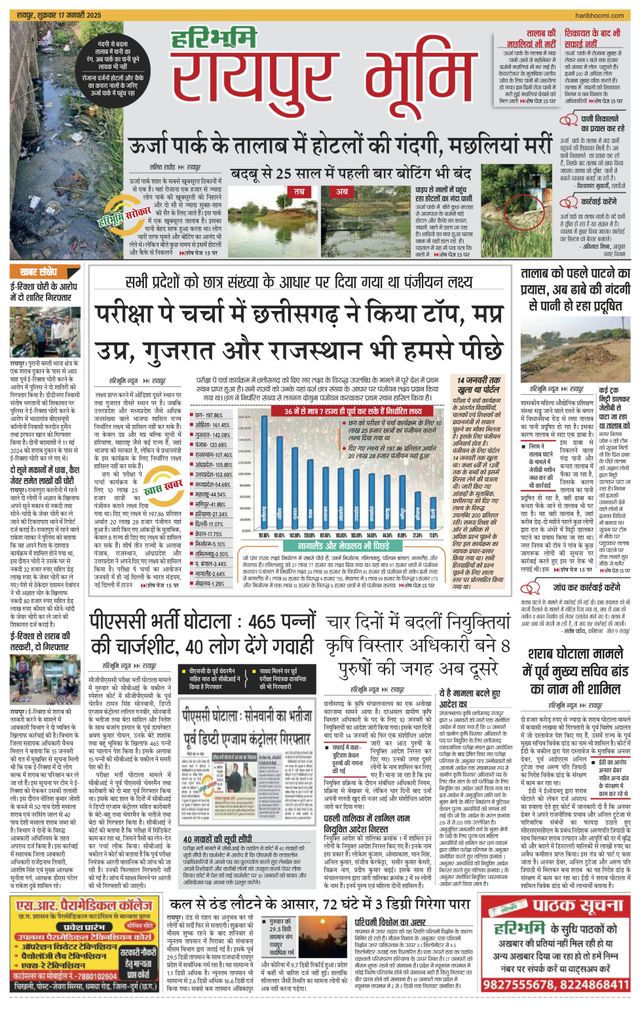 Haribhoomi Raipur Bhumi