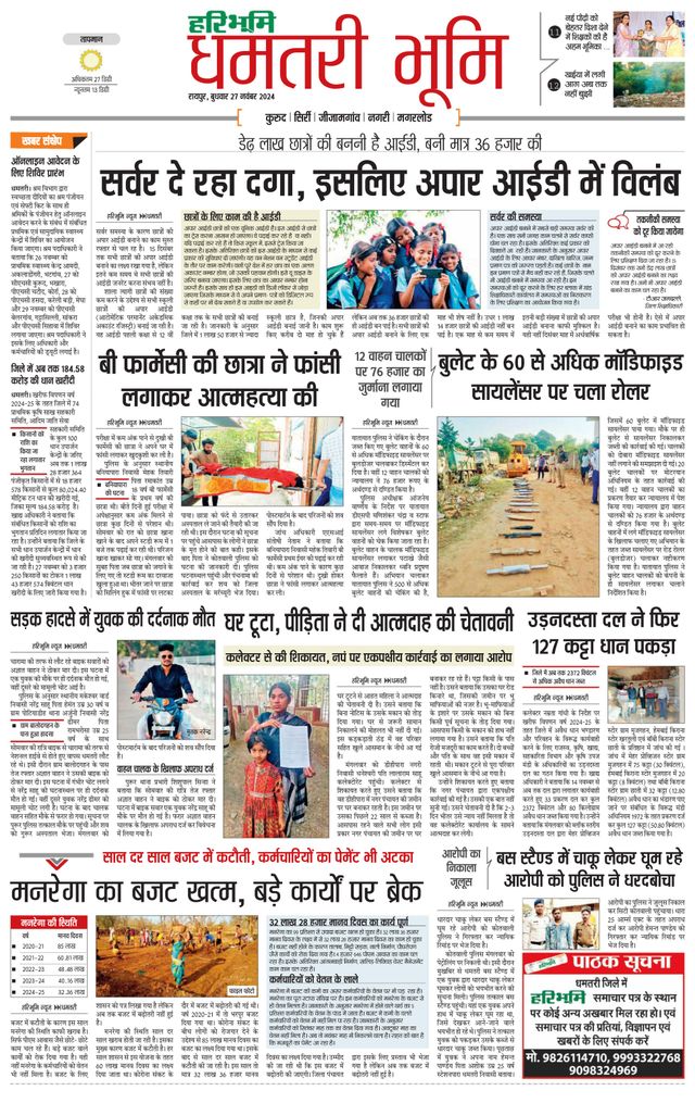 Haribhoomi Raipur Dhamtari