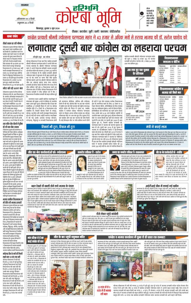Haribhoomi Bilaspur Corba Bhumi