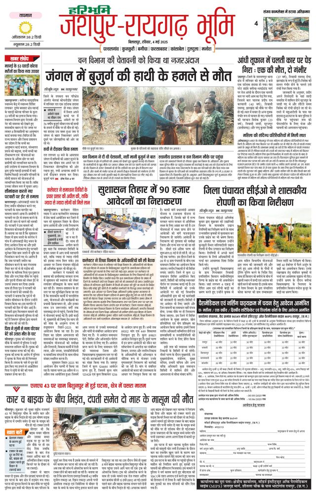 Haribhoomi Bilaspur Jashpur Bhumi