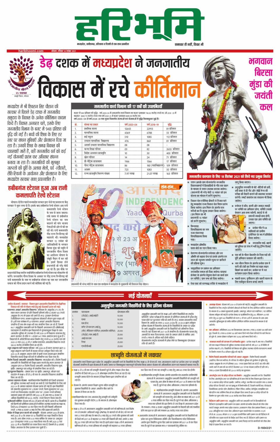 Haribhoomi BhopalNovember 14, 2021 Newspaper Get your Digital
