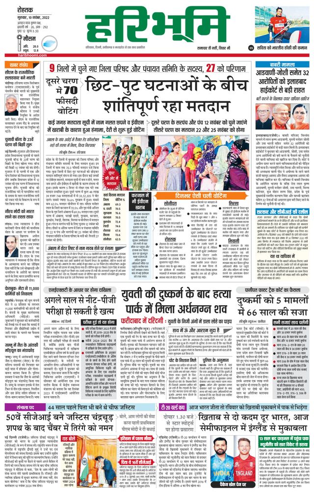 Haribhoomi Rohtak
