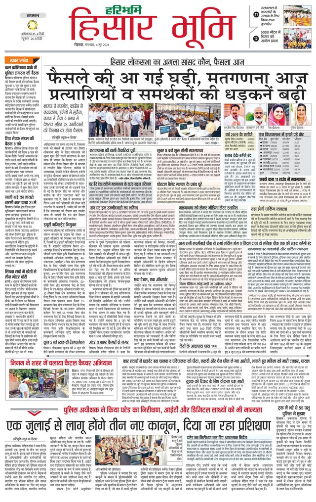 Haribhoomi Rohtak Hisar