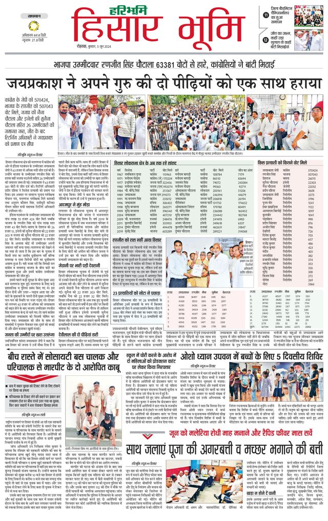 Haribhoomi Rohtak Hisar