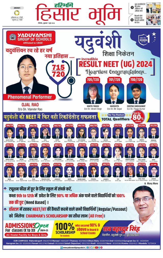 Haribhoomi Rohtak Hisar