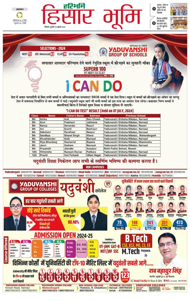 Haribhoomi Rohtak Hisar