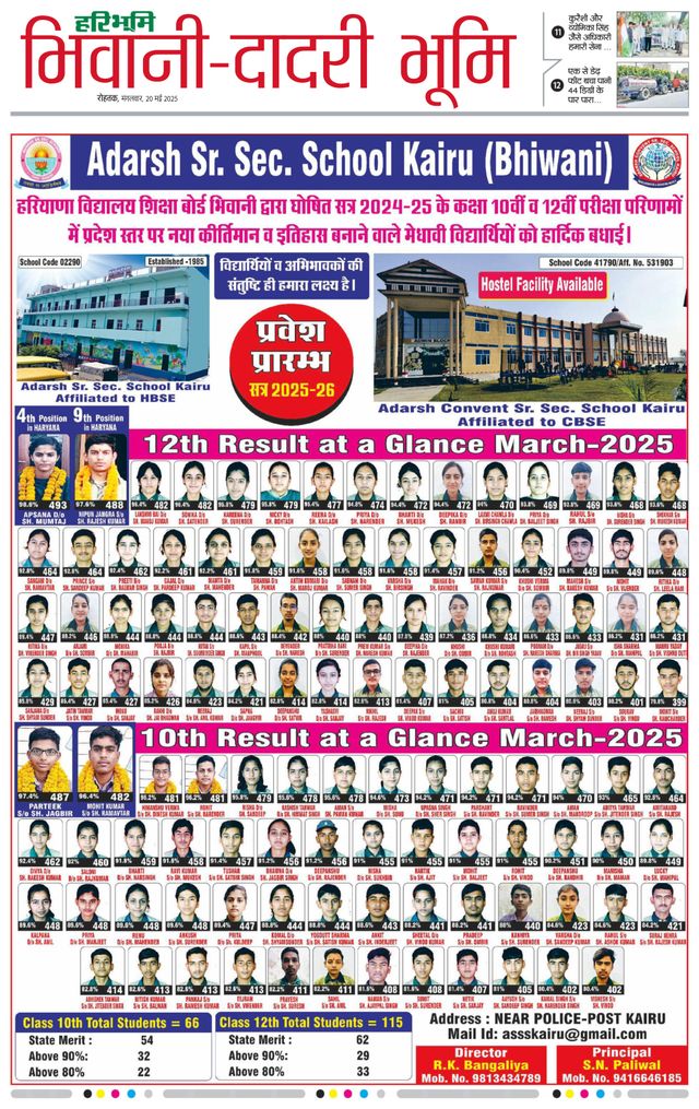 Haribhoomi Rohtak Bhiwani
