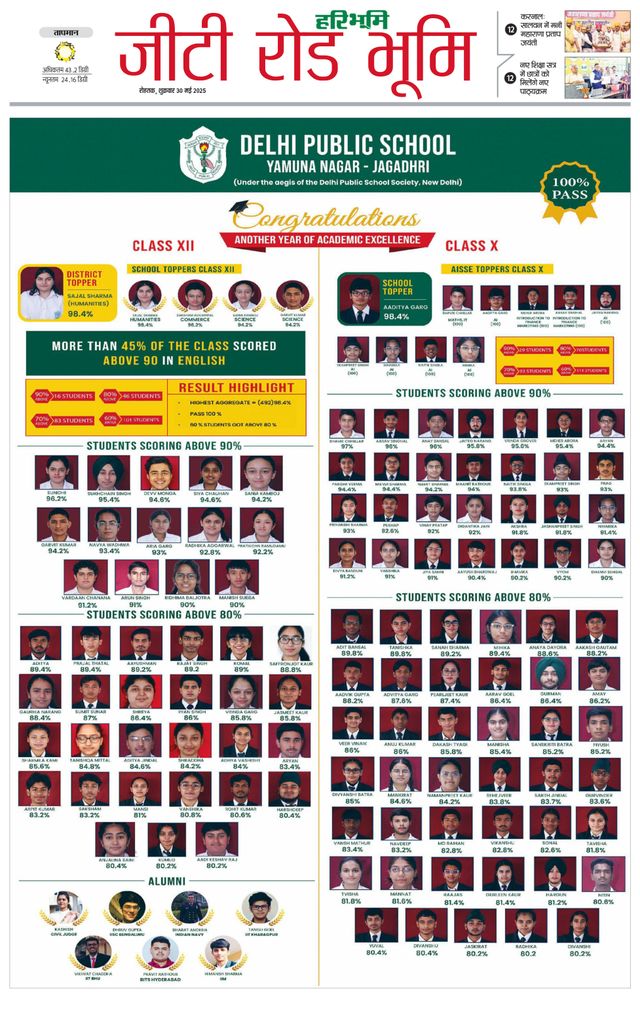 Haribhoomi Rohtak Ambala