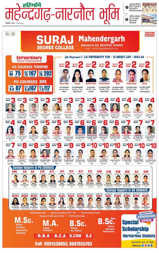 Haribhoomi Rohtak Kurukshetra