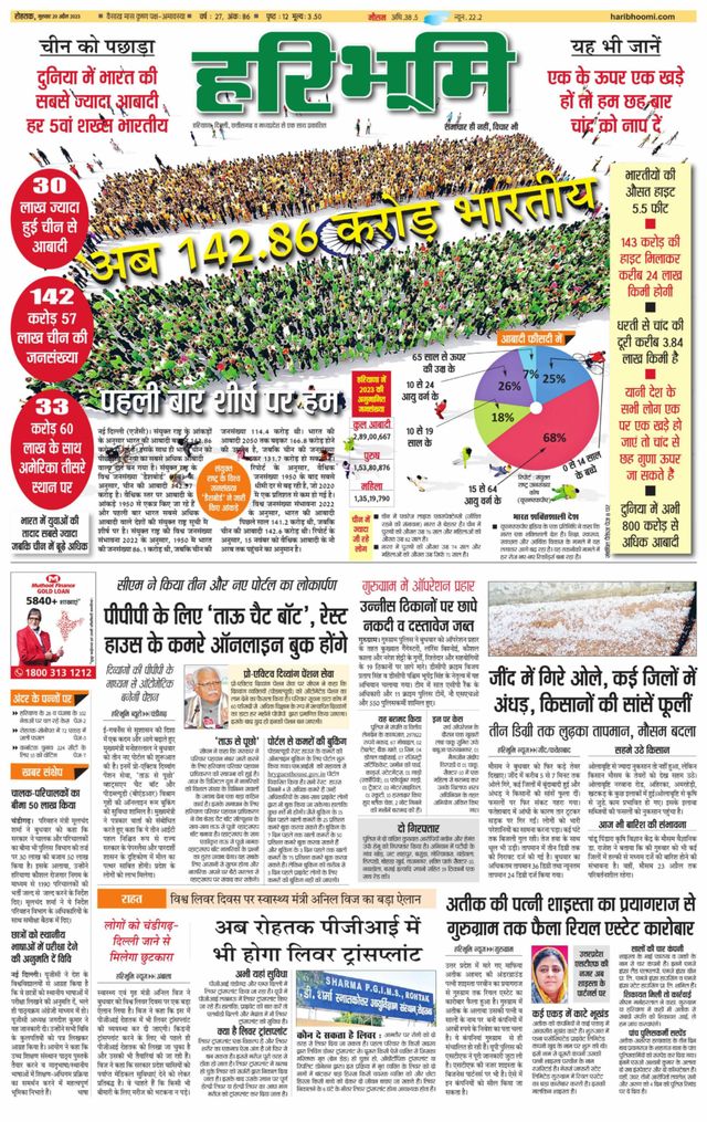 Haribhoomi Rohtak Yamuna Nagar