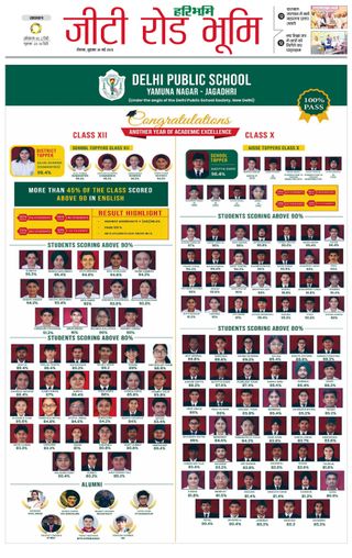 Haribhoomi Rohtak Karnal