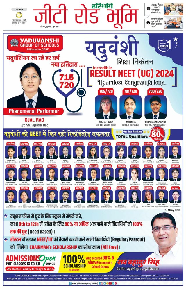 Haribhoomi Rohtak Panipat