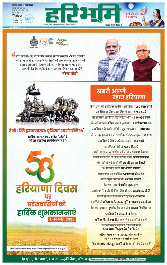 Haribhoomi Rohtak Jhajhar