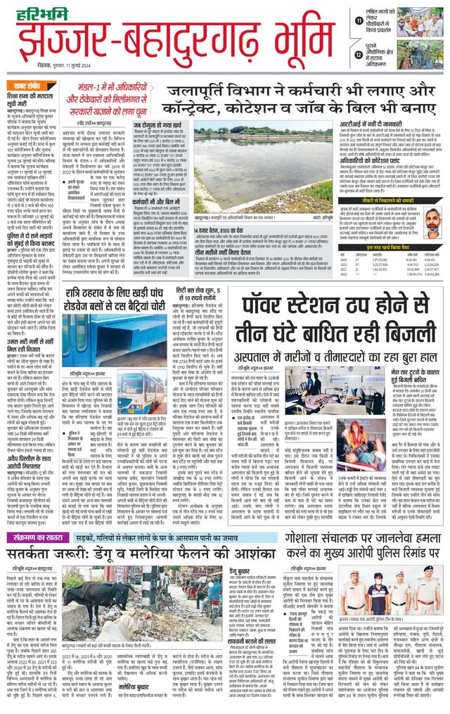 Haribhoomi Rohtak Jhajhar
