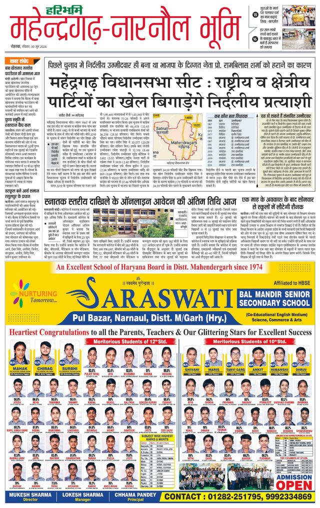 Haribhoomi Rohtak Mahendraghar