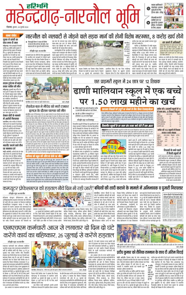 Haribhoomi Rohtak Mahendraghar