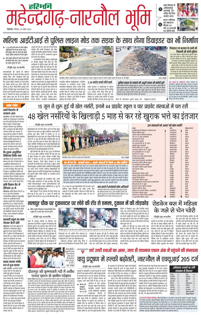 Mit Magzter GOLD unbegrenztes Potenzial nutzen