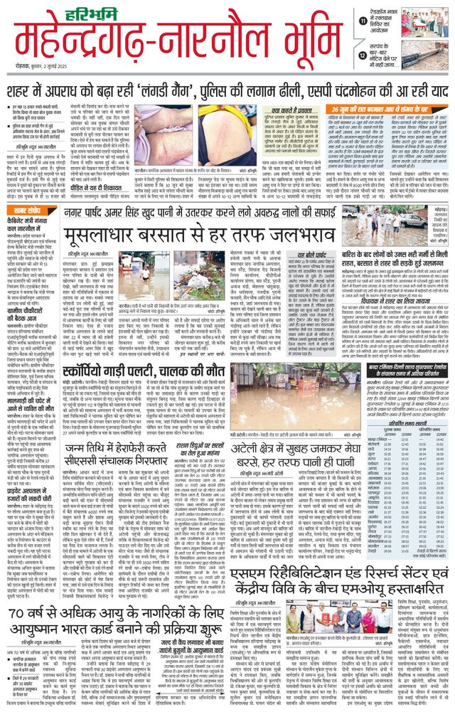 Haribhoomi Rohtak Mahendraghar