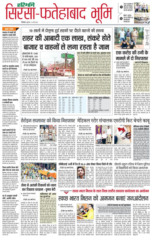 Haribhoomi Rohtak Fatehabad