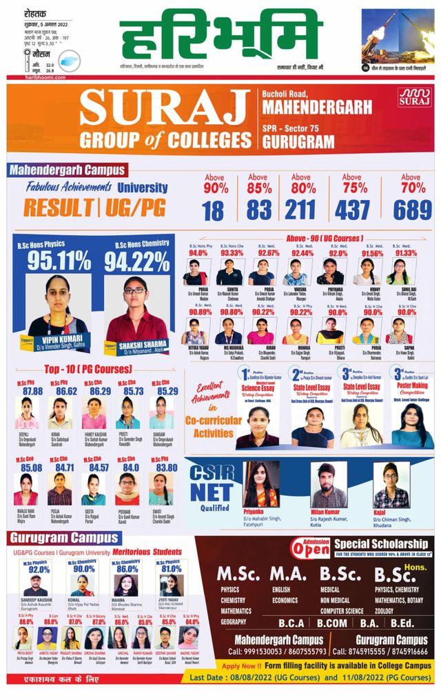 Haribhoomi Rohtak Kaithal