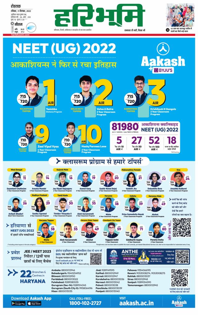 Haribhoomi Rohtak Kaithal