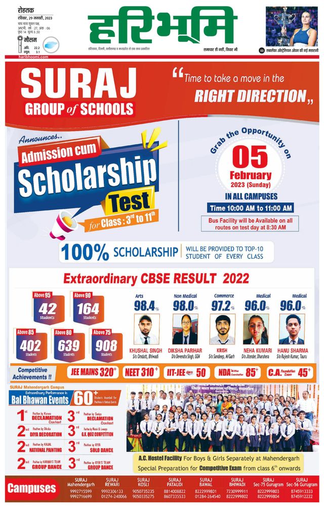 Haribhoomi Rohtak Kaithal