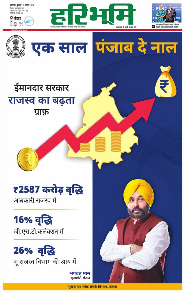 Haribhoomi Rohtak Kaithal