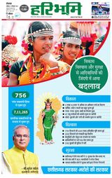 Haribhoomi Rohtak Kaithal - September 23, 2023 September 23, 2023