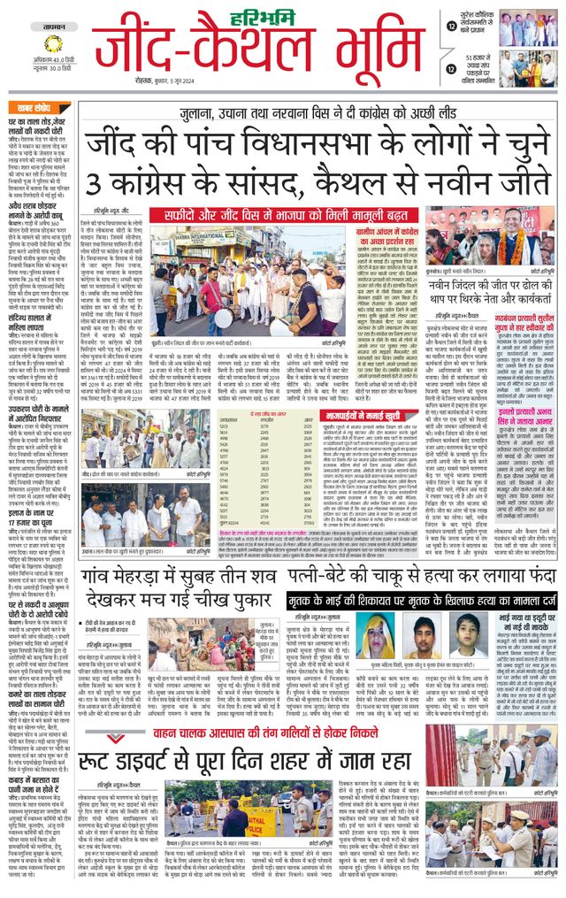 Haribhoomi Rohtak Kaithal