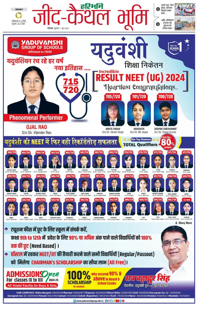 Haribhoomi Rohtak Kaithal