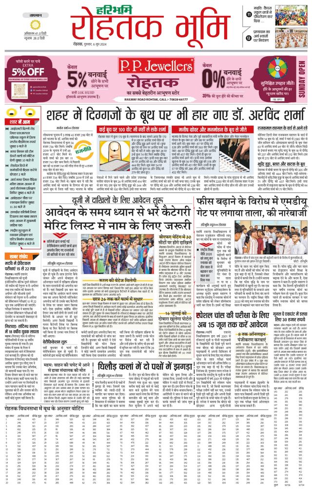 Haribhoomi Rohtak City