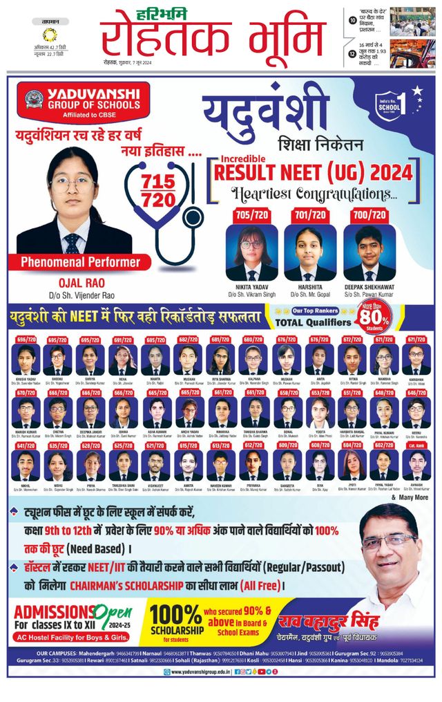 Haribhoomi Rohtak City