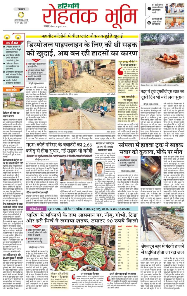 Haribhoomi Rohtak City