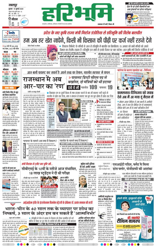 Haribhoomi Jabalpur