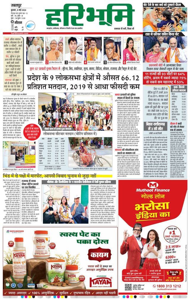 Haribhoomi Jabalpur