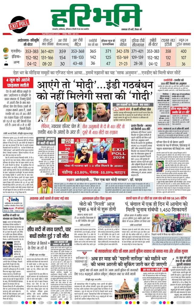 Haribhoomi Jabalpur