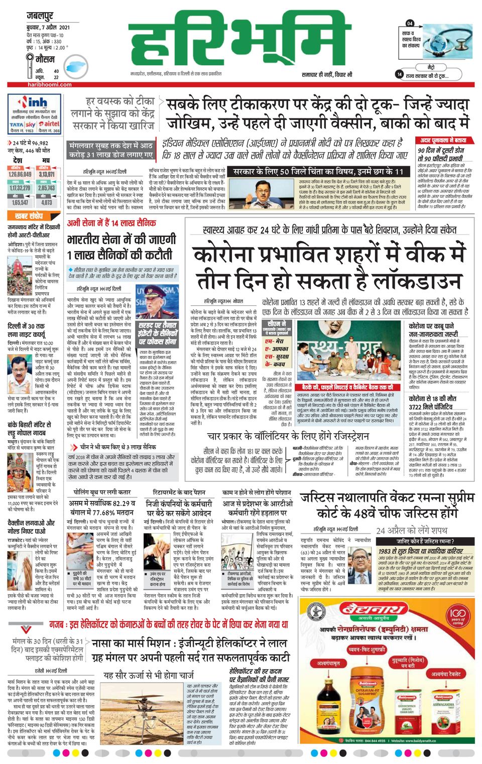 Prabhat Khabar JamshedpurApril 07, 2021 Newspaper