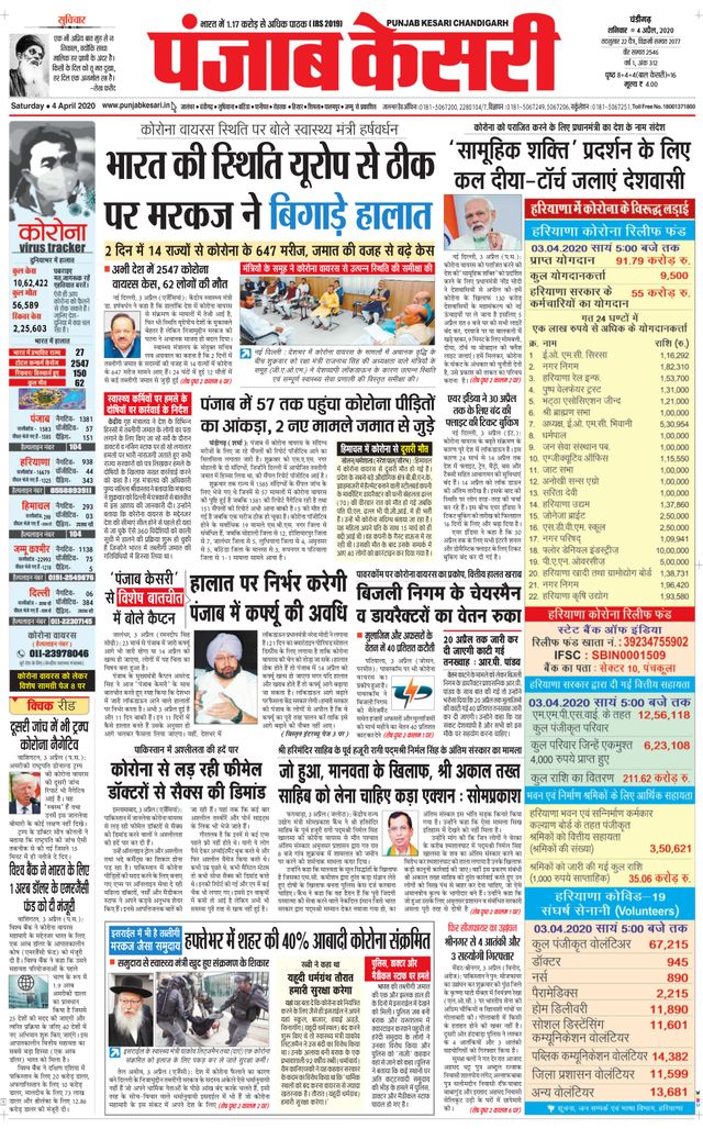 Punjab Kesari Chandigarh