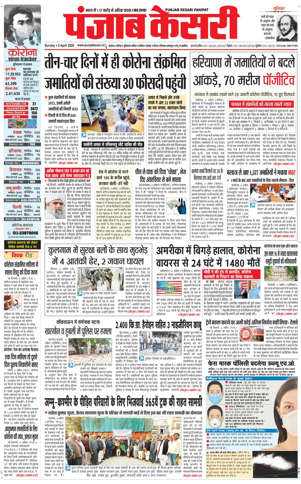 Punjab Kesari PanipatApril 05, 2020 Newspaper