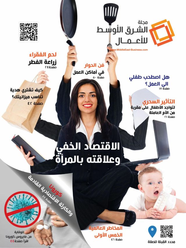 مجلة الشرق الاوسط للأعمال