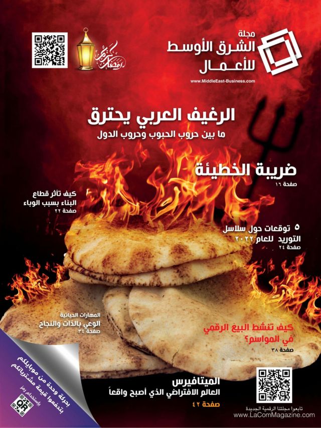 مجلة الشرق الاوسط للأعمال
