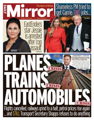 Daily Mirror UK