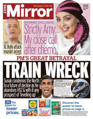 Daily Mirror UK