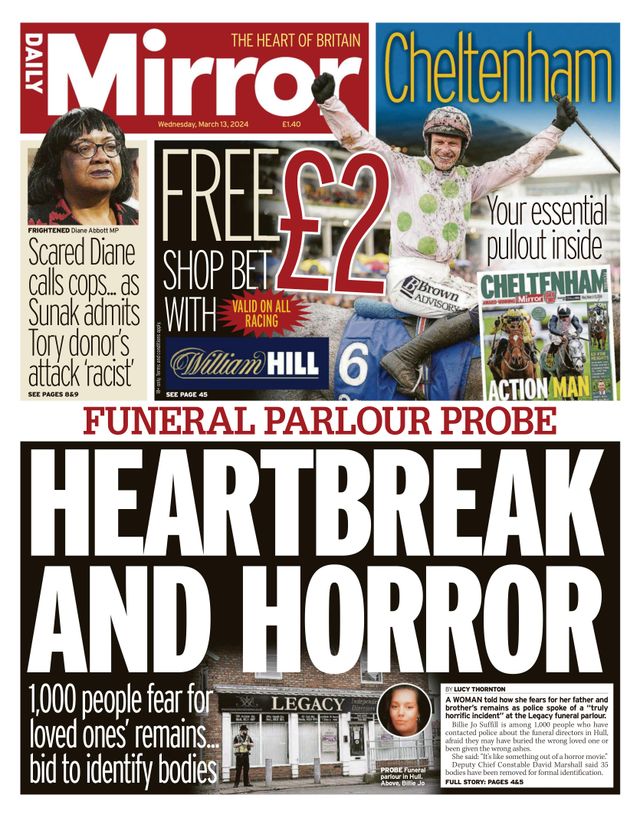 Daily Mirror UK