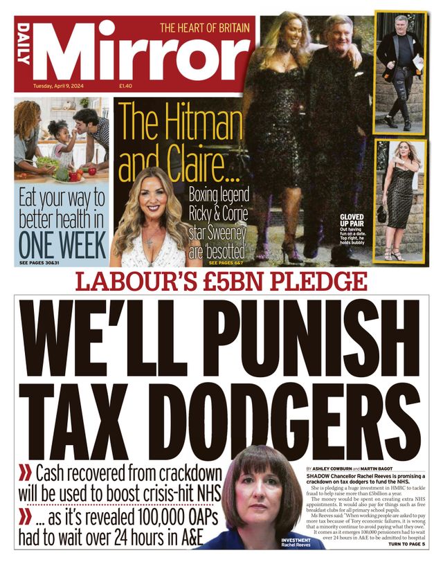 Daily Mirror UK