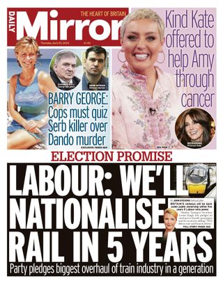 Daily Mirror UK