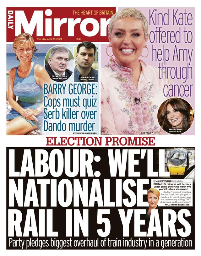 Daily Mirror UK