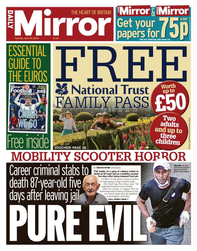 Daily Mirror UK
